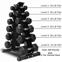HAJEX Rubber Hex Dumbbell Heavy Weight Stack Black