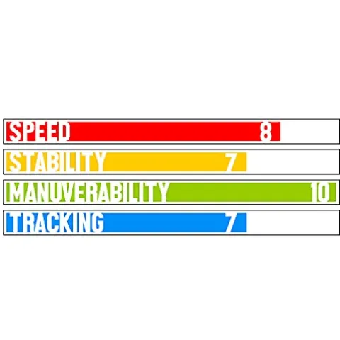 Hala Carbon Playa Inflatable Stand-Up Paddle Board (SUP) Grey