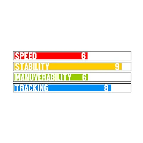 Hala Fame Inflatable Stand-Up Paddle Board (SUP) Blue/Orange 11ft 3 Inch