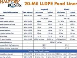 HALF OFF PONDS 25 ft. x 75 ft. 20-Mil LLDPE Pond Liner Black