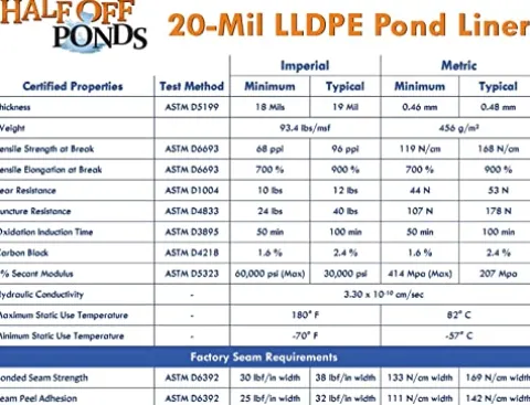 HALF OFF PONDS 37.5 ft. x 100 ft. 20-Mil LLDPE Pond Liner Black