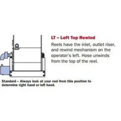 Hannay Reels Manual Rewind High Flow Watering Hose Reel with Repair Kit White