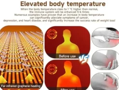 HAOYAYA Indoor Far Infrared Sauna Canadian Hemlock Single Person Spa with Oxygen Bar, 7 Color Therapy, 1420W Low-EMF