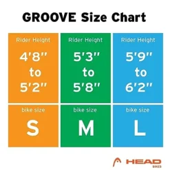 Head Groove Belt Drive Comfort Hybrid Bike Green