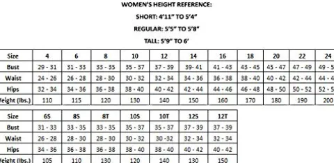 Henderson 5mm Women’s Aqua Lock Fullsuit Black