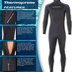 Henderson Thermoprene 5mm Men’s Jumpsuit (Back Zip) Blue