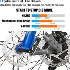 HH HILAND Hiland Aluminum Mountain Bike 27 Speeds, Hydraulic Disc-Brakes, Lock-Out Suspension Fork, 27.5 inch Wheel Gray&Blue