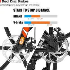 HH HILAND Hiland Mountain Bike, 3/6/Multi-Spokes, Shimano 21 Speeds Drivetrain, Aluminum Frame 26 Inch Wheels, Disc-Brake Bike for Men Women Men’s MTB Bicycle 6 Black