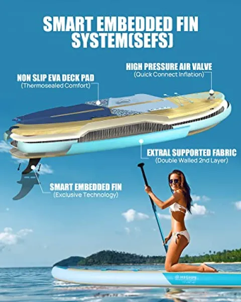 Highpi Inflatable Stand Up Paddle Board 11’x33”x6” Vertically Center-Folded SUP Blue Wood