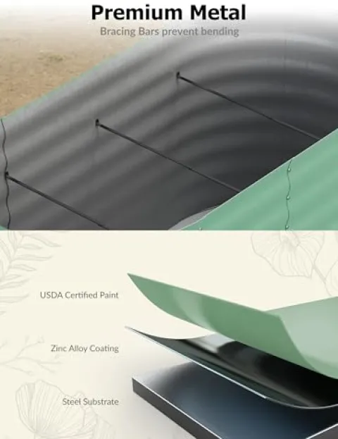 Hipicute 2Pcs 10x4x1.5ft Galvanized Raised Garden Bed Green