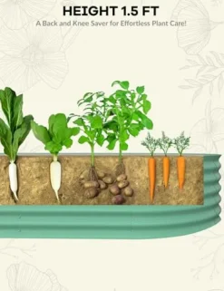 Hipicute 2Pcs 10x4x1.5ft Galvanized Raised Garden Bed Green