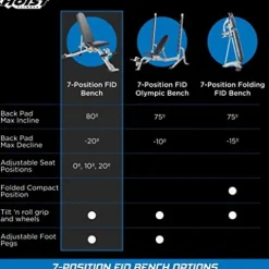 HOIST Fitness Weight Bench Platinum