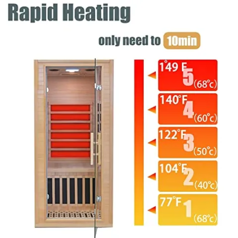 Homsido Infrared Home Sauna Room 1 Person Hemlock Wooden Indoor Sauna Spa