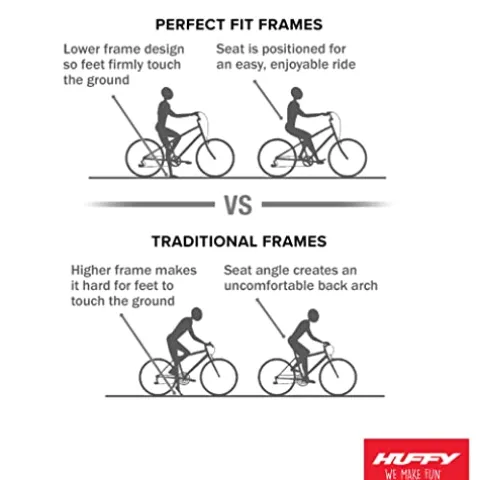 Huffy 24″ Panama Jack Women’s Beach Cruiser Bike Sky Blue