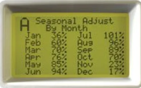 Hunter I-Core IC-600PL-24 24 Station Irrigation Controller Silver