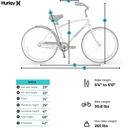 Hurley Malibu Beach Cruiser Single Speed Bicycle Mint