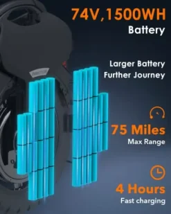 I INMOTION V11 Electric Unicycle Black