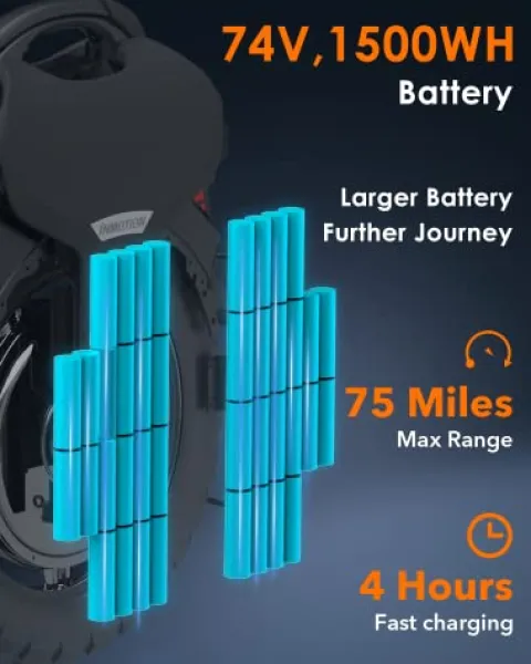 I INMOTION V11 Electric Unicycle Black
