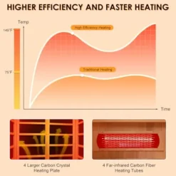 iDOTODO Far Infrared 2-Person Recliner Sauna Hemlock