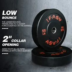 IFAST Hex Bar Weights Set Trap Bar Olympic Bumper Weight Plates Black