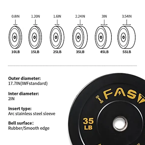 IFAST Home Gym 100LB Olympic Weight Set with 7Ft Barbell Bar