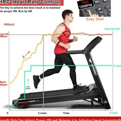 IMPREMEY Folding Treadmill with Incline 15%, 3.5HP Power, 350 Lb Capacity, 11 MPH, 50″ x 19″ – Black