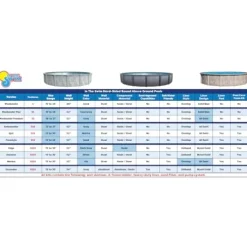 In The Swim 12′ Round Above Ground Pool Freestyle Package Multi-Colored