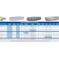 In The Swim 12′ x 18′ Oval Above Ground Pool Freestyle Package Multi-Colored