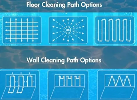 Inopool Latitude Plus Cordless Pool Vacuum 180-Min Sensor-Driven Blue