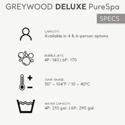 Intex PureSpa Plus 6 Person Inflatable Outdoor Hot Tub Spa Greywood