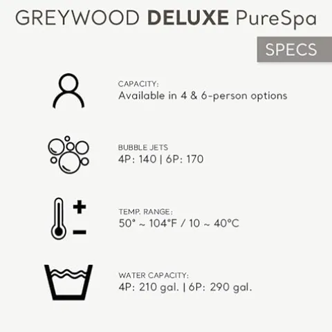 Intex PureSpa Plus 6 Person Inflatable Outdoor Hot Tub Spa Greywood