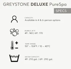 Intex PureSpa Plus 6 Person Inflatable 94″ Square Outdoor Hot Tub Spa with 170 Bubble AirJets, Insulated Cover & LED Color Changing Lights Square Greystone