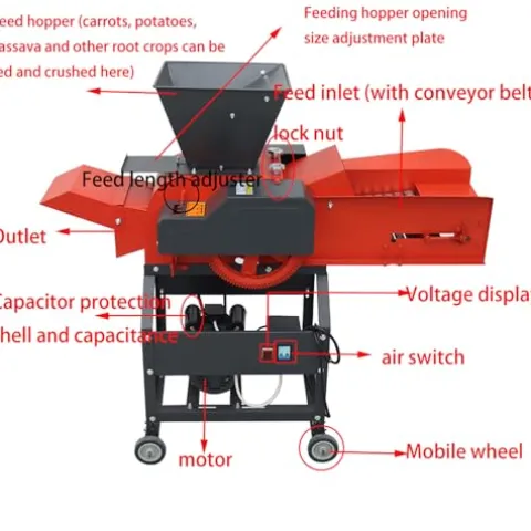 INTSUPERMAI Hay Cutter Pulverizer Grass Crusher 4-Blade Machine Red