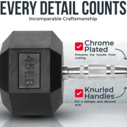Iron Crush Hex Dumbbell Sets – Heavy Duty PVC Coated Weights, Chrome-Plated Handles