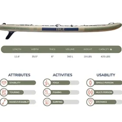 ISLE Surf and SUP Inflatable Hybrid Kayak-Stand Up Paddle Board Bundle Seafoam/Navy