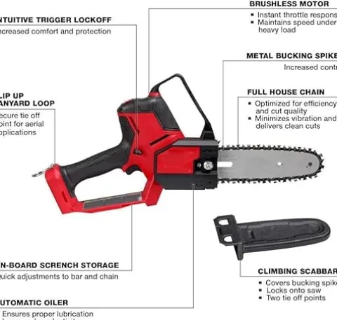 jenahuip Milwaukee M18 18V HATCHET 8″ Cordless Pruning Saw Bare Tool Model# 3004-20