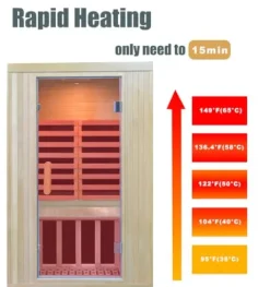 Kang Share Home Infrared Sauna Room 2 Person Canadian Hemlock 1260W