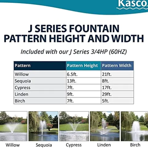 Kasco 3/4 HP J Series Decorative Fountain Black