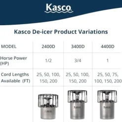 Kasco 1 HP Lake & Pond De-icer 120V Black