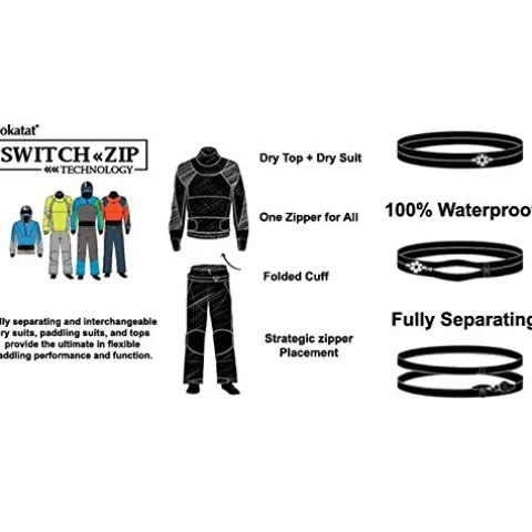 Kokatat Women’s Idol GORE-TEX Pro Drysuit Ice
