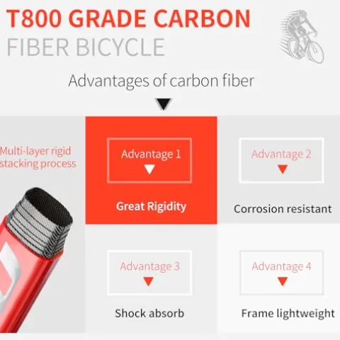 KOOTU Carbon Road Bike Grey