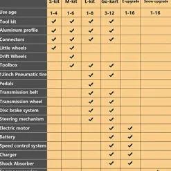 KZPFER 20-in-1 Buildable Kids Go Kart Set Silver