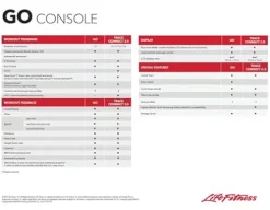 Life Fitness E1 Cross Trainer Elliptical Exercise Machine with Go Console Titanium