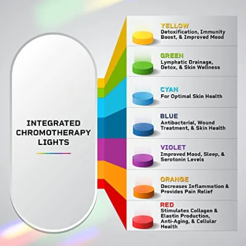 LifePro 1 Person Far Infrared Home Sauna Brown