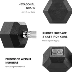 LIFERUN Rubber Coated Cast Iron Hex Dumbbell Set, 75lb Black