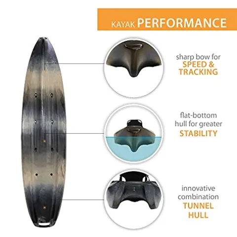 Lifetime 90958 Stealth Pro Angler 118 Fishing Kayak Timberline Camo