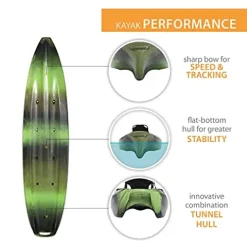 Lifetime Pro Angler 118 Fishing Kayak Gator Camo