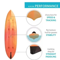 Lifetime Spitfire 12 Tandem Sit-on Kayak with 2 Paddles Orange
