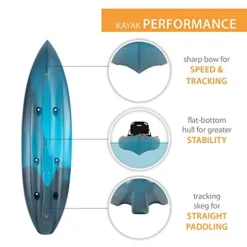 Lifetime Tamarack Pro 103 Sit-On-Top Kayak Greenish Blue