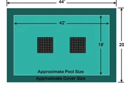 Loop – Loc 18′ x 42′ Rectangle Ultra-Loc III Solid with Drain Panels In-Ground Pool Safety Cover Green